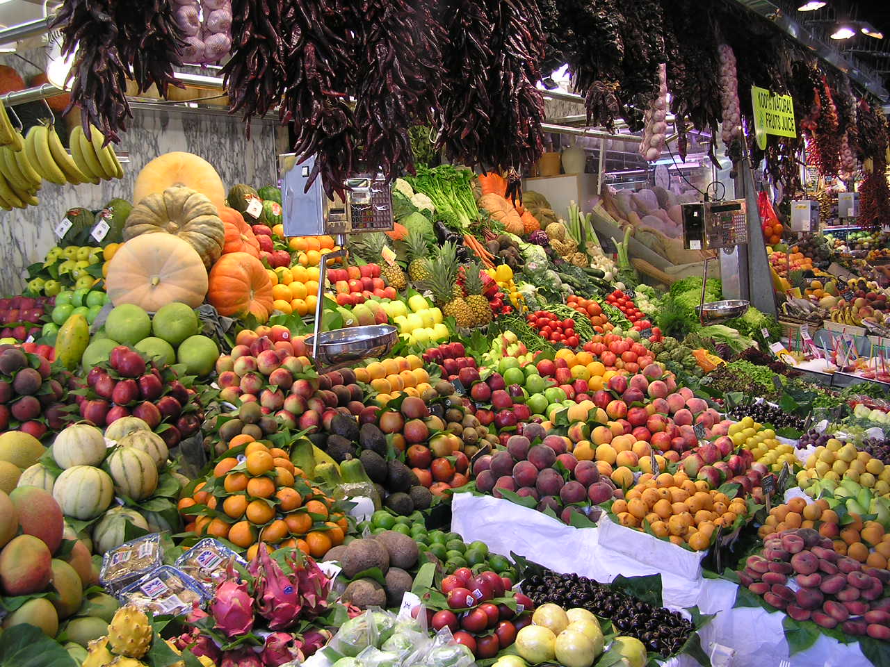 緬甸美食攻略懶人包-緬甸水果怎麼挑？（附完整水果價格推薦） @東南亞投資報告