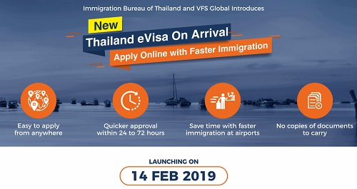 泰國旅遊懶人包攻略 自由行app推薦-簽證、機票、網路、交通、住宿 @東南亞投資報告